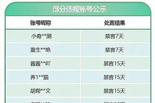 真是个好球员！哈特替补31分钟 两分球5中5拿10分9篮板4助攻2抢断